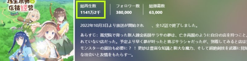 新米錬金術師の店舗経営の再生回数