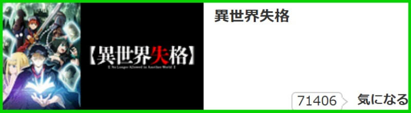 異世界失格 気になるの数